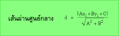 วงกลม Circle คณ ตศาสตร ม 4 ต วฟร คอม